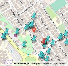 Mappa Via Antonio Fogazzaro, 47924 Rimini RN, Italia (0.14286)