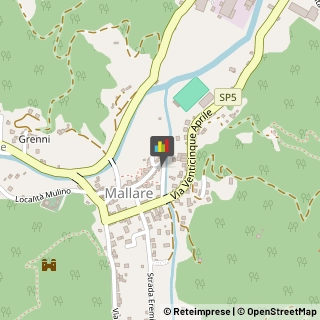 Bed e Breakfast Mallare,17045Savona