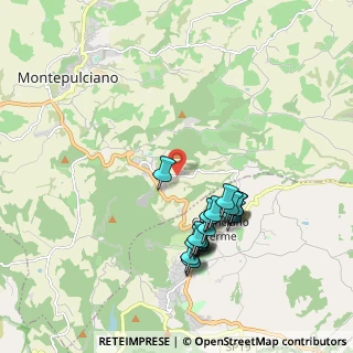Mappa Via del Cipresso, 53045 Montepulciano SI, Italia (1.914)