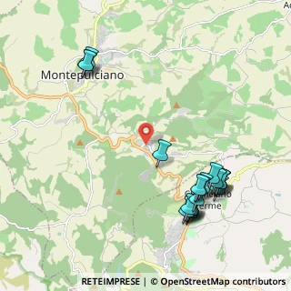 Mappa Via delle Rose, 53045 Montepulciano SI, Italia (2.5425)