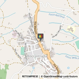 Profumerie,58036Grosseto