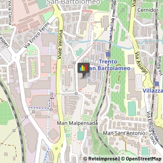 Impianti Sportivi Trento,38123Trento