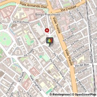 Consulenza Commerciale Udine,33100Udine