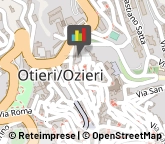 Elettrodomestici,07014Sassari