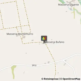 Aziende Agricole,74011Taranto
