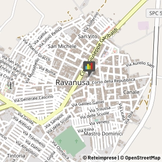 Avvocati,92029Agrigento