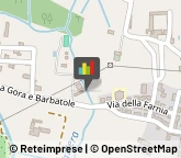 Gasolio, Nafta e Kerosene Pistoia,51100Pistoia