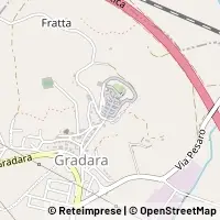 Harita Gradara
