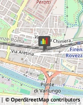 Strumenti per Misura, Controllo e Regolazione Firenze,50136Firenze