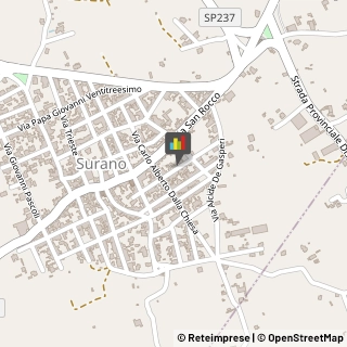 Estetiste Surano,73030Lecce