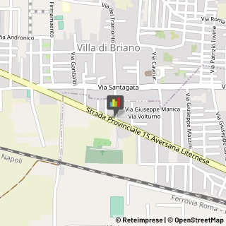 Consulenza Commerciale San Marcellino,81030Caserta