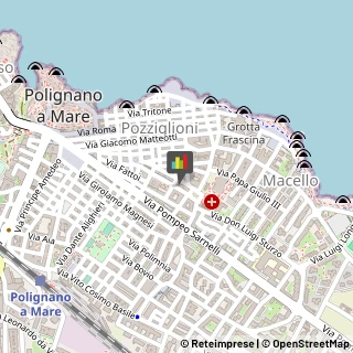 Rivestimenti Polignano a Mare,70044Bari