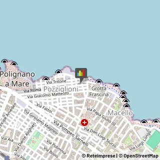 Oleifici - Macchine Polignano a Mare,70044Bari