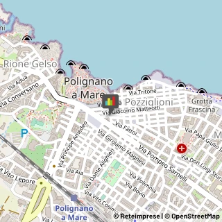 Macellerie Equine Polignano a Mare,70044Bari