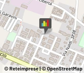Imprese Edili,25036Ravenna