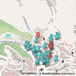 Mappa Discesa Pozzi Gurri, 94014 Nicosia EN, Italia (0.14333)