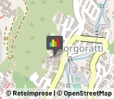 Serrature di Sicurezza,16132Genova