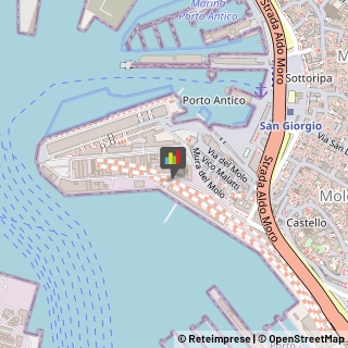 Antincendio - Impianti e Attrezzature,16128Genova