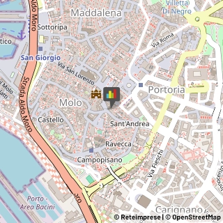 Etichette Genova,16123Genova