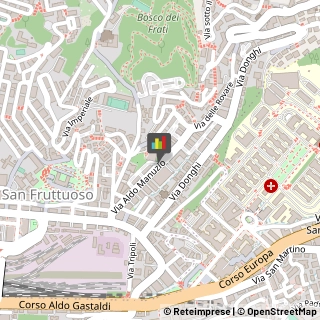 Distributori Carburante - Costruzione e Installazione Genova,16143Genova
