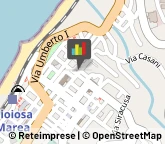 Studi Consulenza - Amministrativa, Fiscale e Tributaria,98066Messina