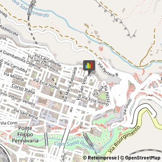 Avvocati,97100Ragusa