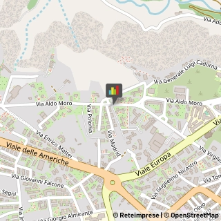 Designers - Studi,97100Ragusa