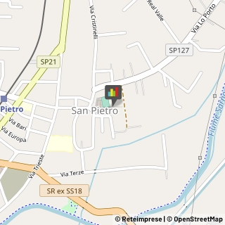 Impianti Sportivi Scafati,84018Salerno