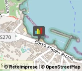 Stabilimenti Balneari,80076Napoli
