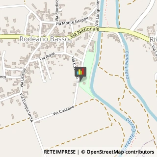 Maniscalchi Rive d'Arcano,33030Udine