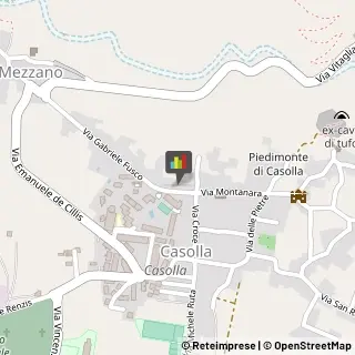 Bed e Breakfast,81100Caserta