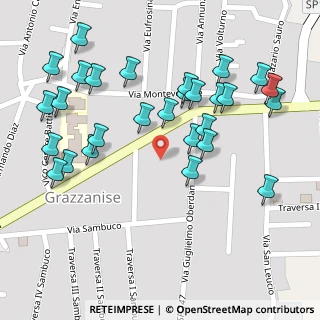 Mappa Via Battisti, 81046 Grazzanise CE, Italia (0.15)