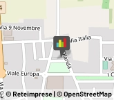 Alimenti Dietetici - Dettaglio,81055Caserta