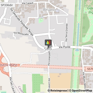 Pescherie,81100Caserta