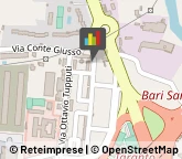 Farmacie,70125Bari