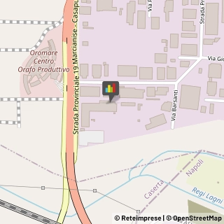 Gioiellerie e Oreficerie - Ingrosso,81025Caserta