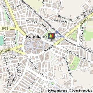 Assicurazioni Rutigliano,70018Bari