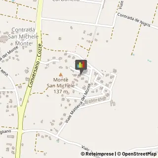 Bed e Breakfast,70014Bari