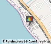 Stabilimenti Balneari,89062Reggio di Calabria