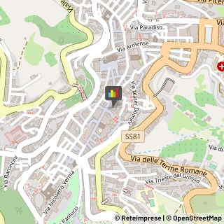Leasing Chieti,66100Chieti