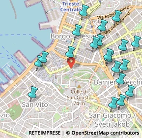 Mappa Via di Donota, 34121 Trieste TS, Italia (0.6015)