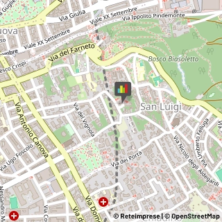 Pubblicità - Agenzie e Studi,34141Trieste