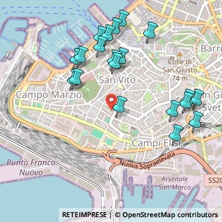 Mappa Via Carlo Combi, 34123 Trieste TS, Italia (0.566)