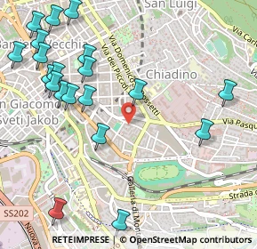 Mappa Via Giglio Padovan, 34138 Trieste TS, Italia (0.659)