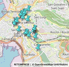 Mappa Via Giglio Padovan, 34138 Trieste TS, Italia (0.829)