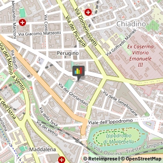 Informatica - Scuole Trieste,34138Trieste