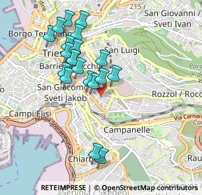 Mappa Via del Ghirlandaio, 34138 Trieste TS, Italia (0.867)