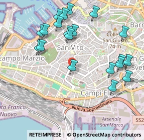 Mappa Via Girolamo Muzio, 34143 Trieste TS, Italia (0.557)