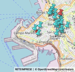 Mappa Via Girolamo Muzio, 34143 Trieste TS, Italia (1.072)