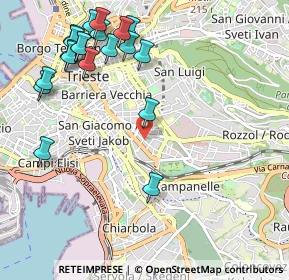 Mappa Via Limitanea, 34138 Trieste TS, Italia (1.2585)
